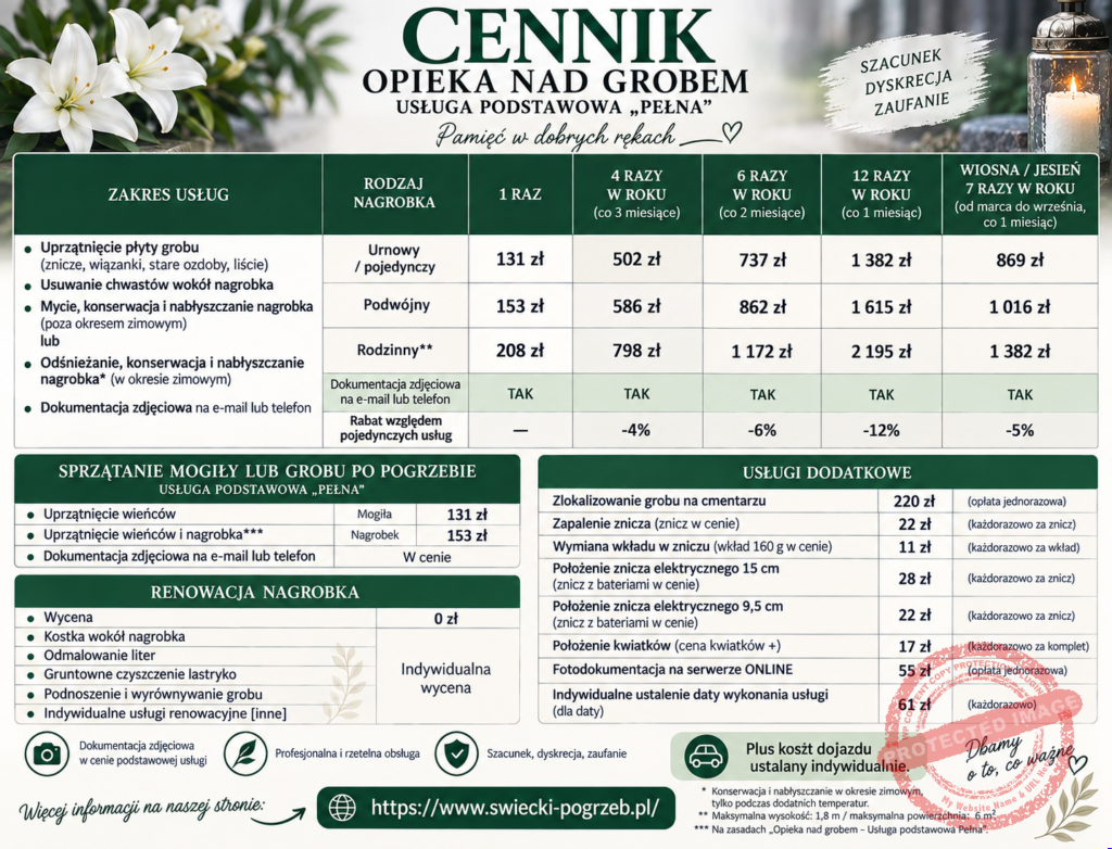 CENNIK OPIEKA NAD GROBAMI